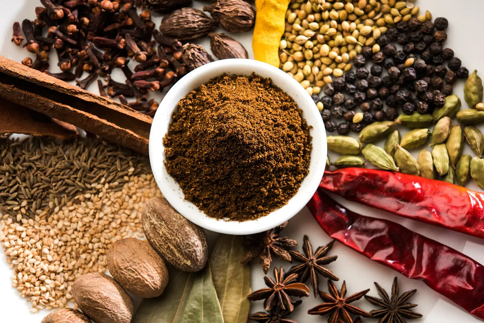 Spices & Masalas